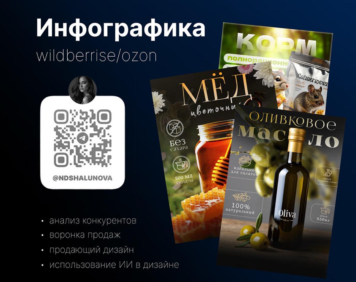 Инфографика для WB 🛒🛍️ | Сетка — социальная сеть от hh.ru