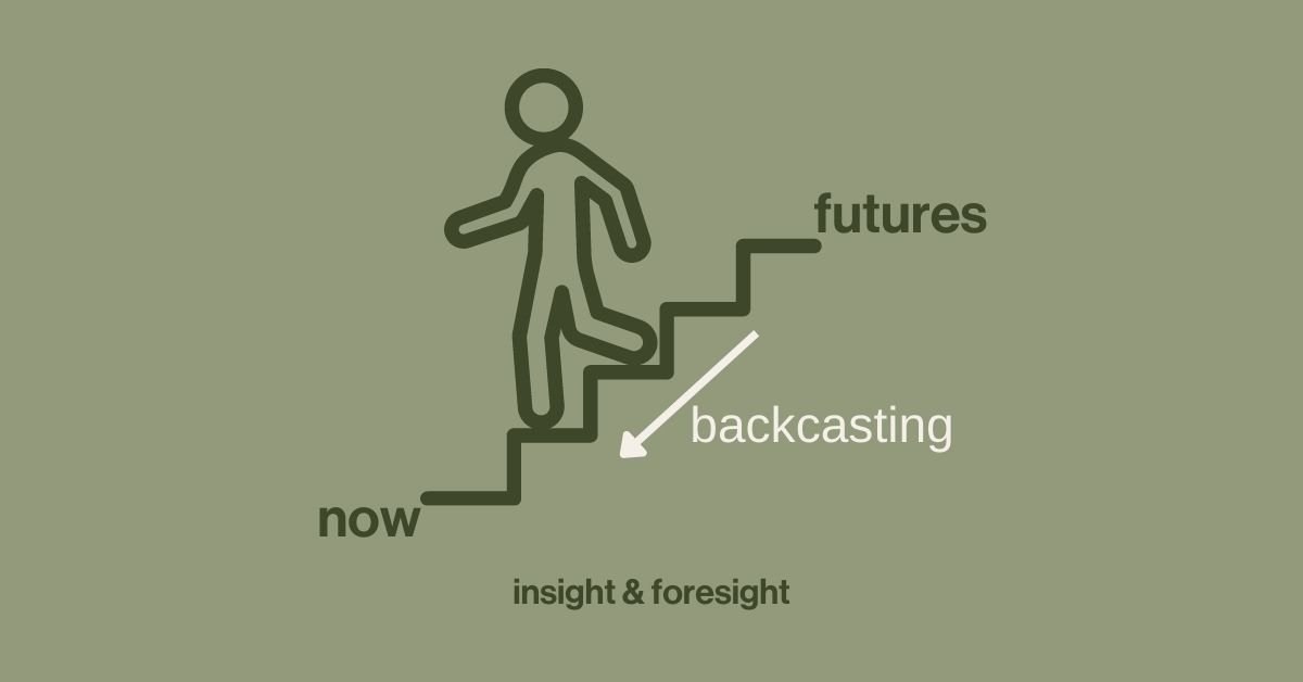🚀 Backcasting vs. Матрица Эйзенхауэра: Как правильно планировать? Если вы хотите достигать целей эффективно, важно выбрать подходящий метод планирования | Сетка — социальная сеть от hh.ru