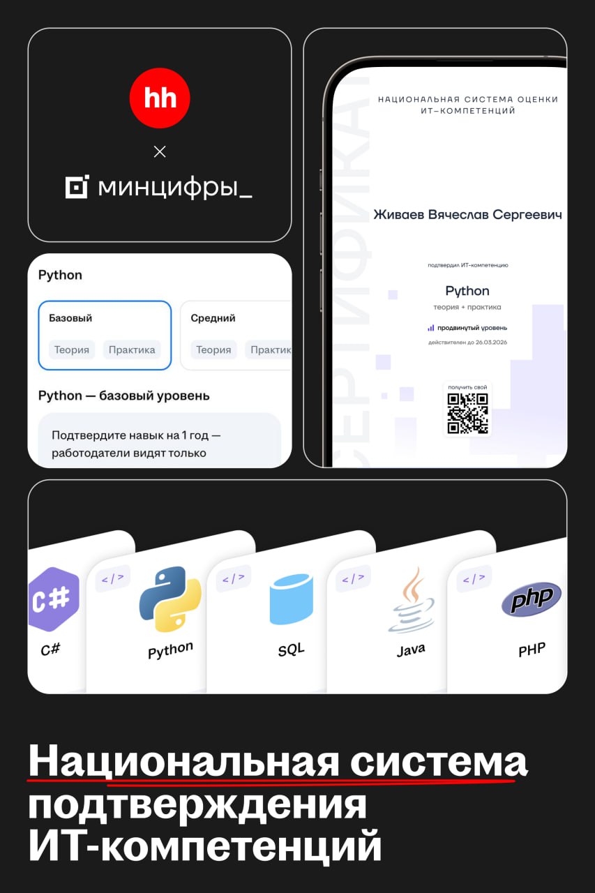 HeadHunter и Минцифры запустили национальную систему подтверждения ИТ-компетенций
🌟 Что случилось
Минцифры запустило национальную систему подтверждения ИТ-компетенций, а оператором программы стал Head... | Сетка — социальная сеть от hh.ru