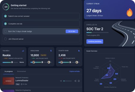 Blue Team Training Platform for
SOC Analysts and DFIR
https://cyberdefenders.org/ | Сетка — социальная сеть от hh.ru