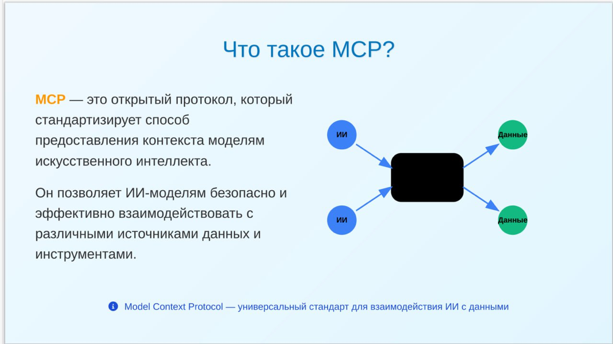 Наконец-то ИИ может делать хорошую презентацию! | Сетка — социальная сеть от hh.ru