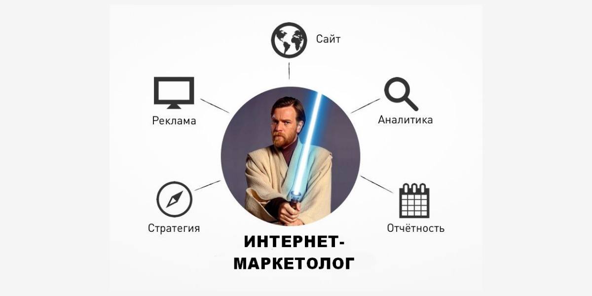 Интернет-маркетолог — это специалист, который выстраивает систему привлечения и превращения трафика в деньги.
Он управляет воронкой продаж, автоматизацией и работой подрядчиков под ключ | Сетка — социальная сеть от hh.ru