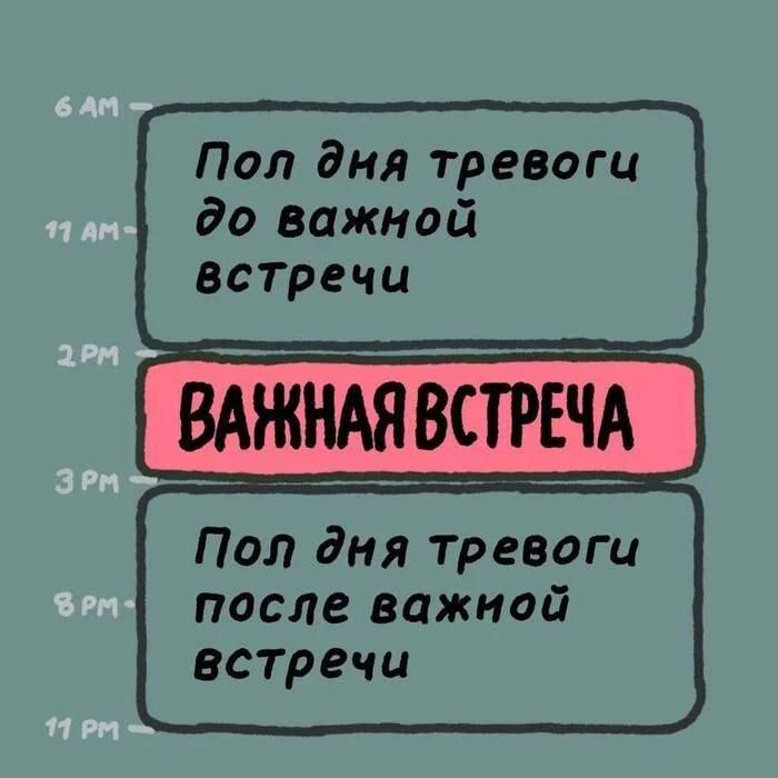 Типикал ми 👍 | Сетка — социальная сеть от hh.ru