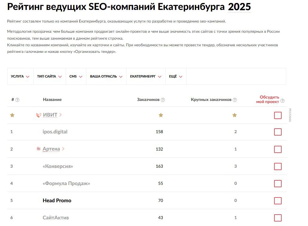 Вышли Рейтинги Рунета 2025
Взяли ТОП-5 по Екатеринбургу и ТОП-50 по России среди ведущих SEO-компаний | Сетка — социальная сеть от hh.ru