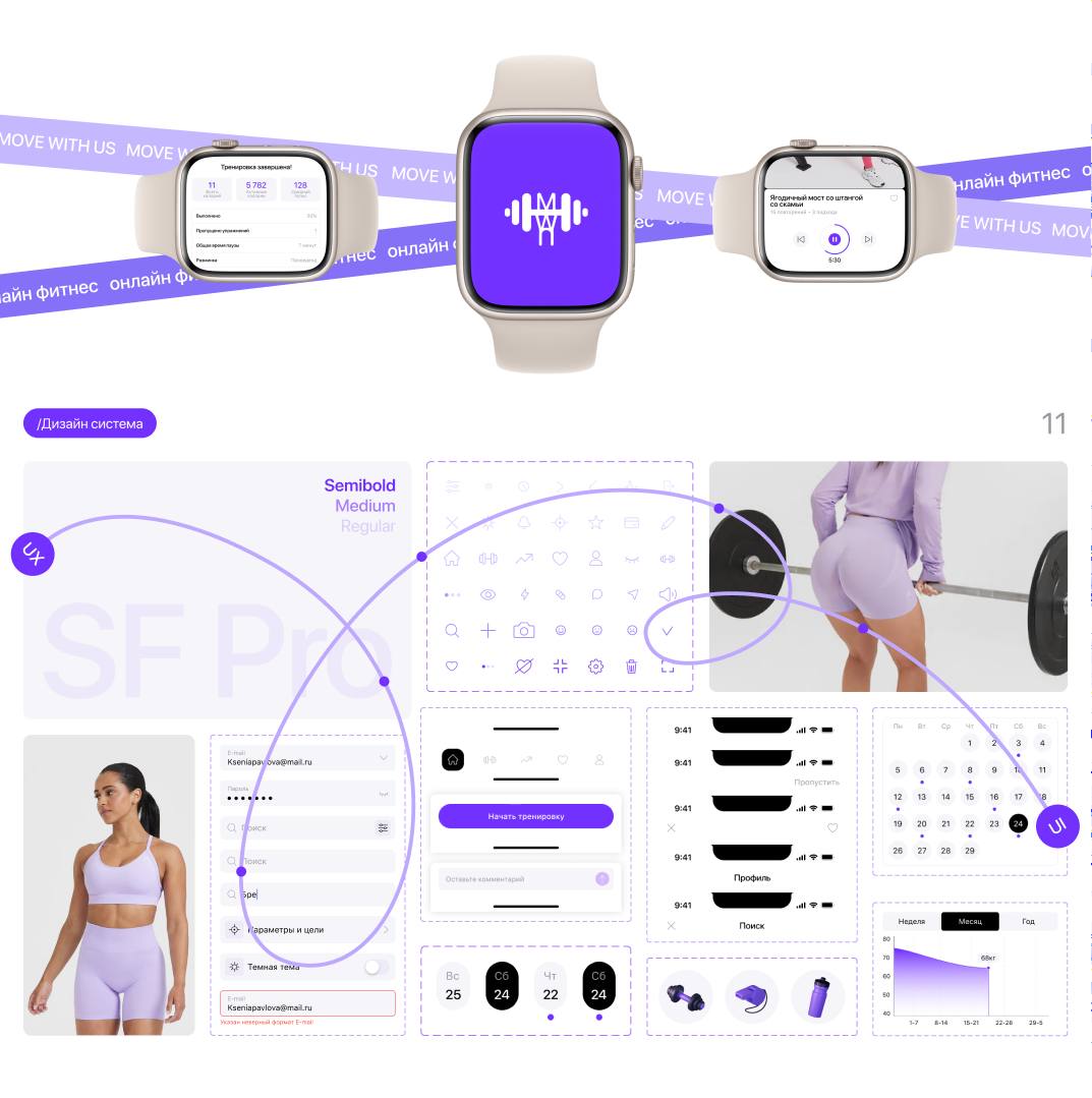 Новый проект: дизайн мобильного приложения онлайн-фитнеса MVS
Для Move with us мы разработали визуальный образ, который мотивирует, вдохновляет и создаёт комфортное пространство для занятий спортом в ... | Сетка — социальная сеть от hh.ru