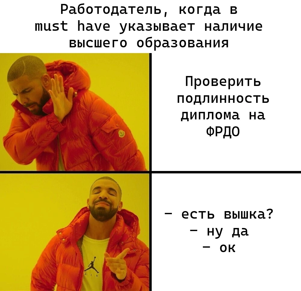 Про высшее образование, и зачем его требуют при найме | Сетка — социальная сеть от hh.ru