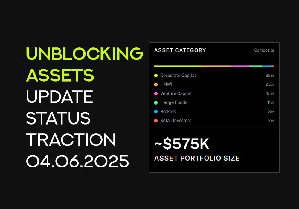 Разблокировка активов. Status 04.06.2025 | Сетка — социальная сеть от hh.ru