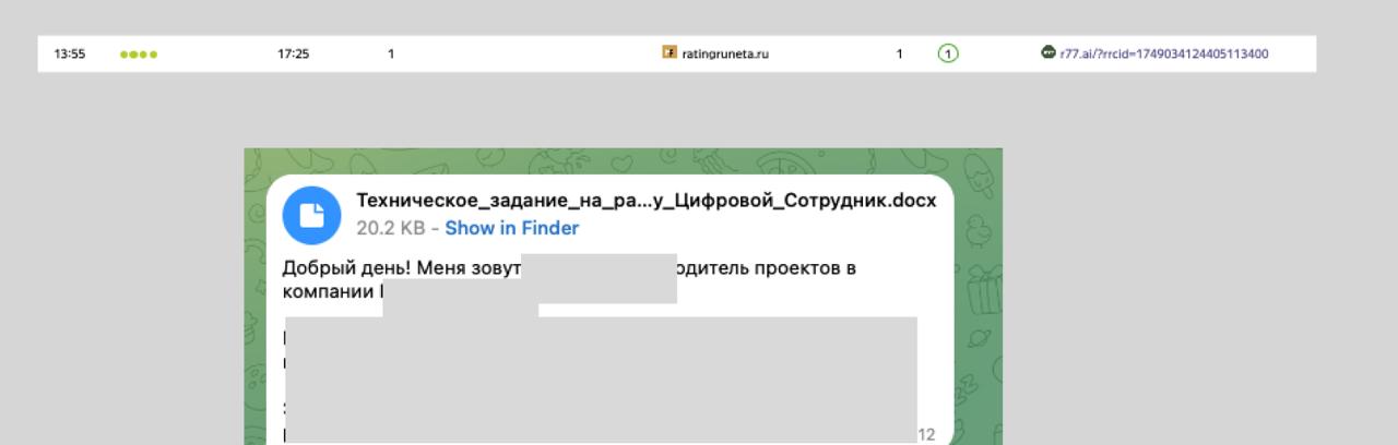 Угарно первый лид пришел с РейтингаРунета уже) | Сетка — социальная сеть от hh.ru