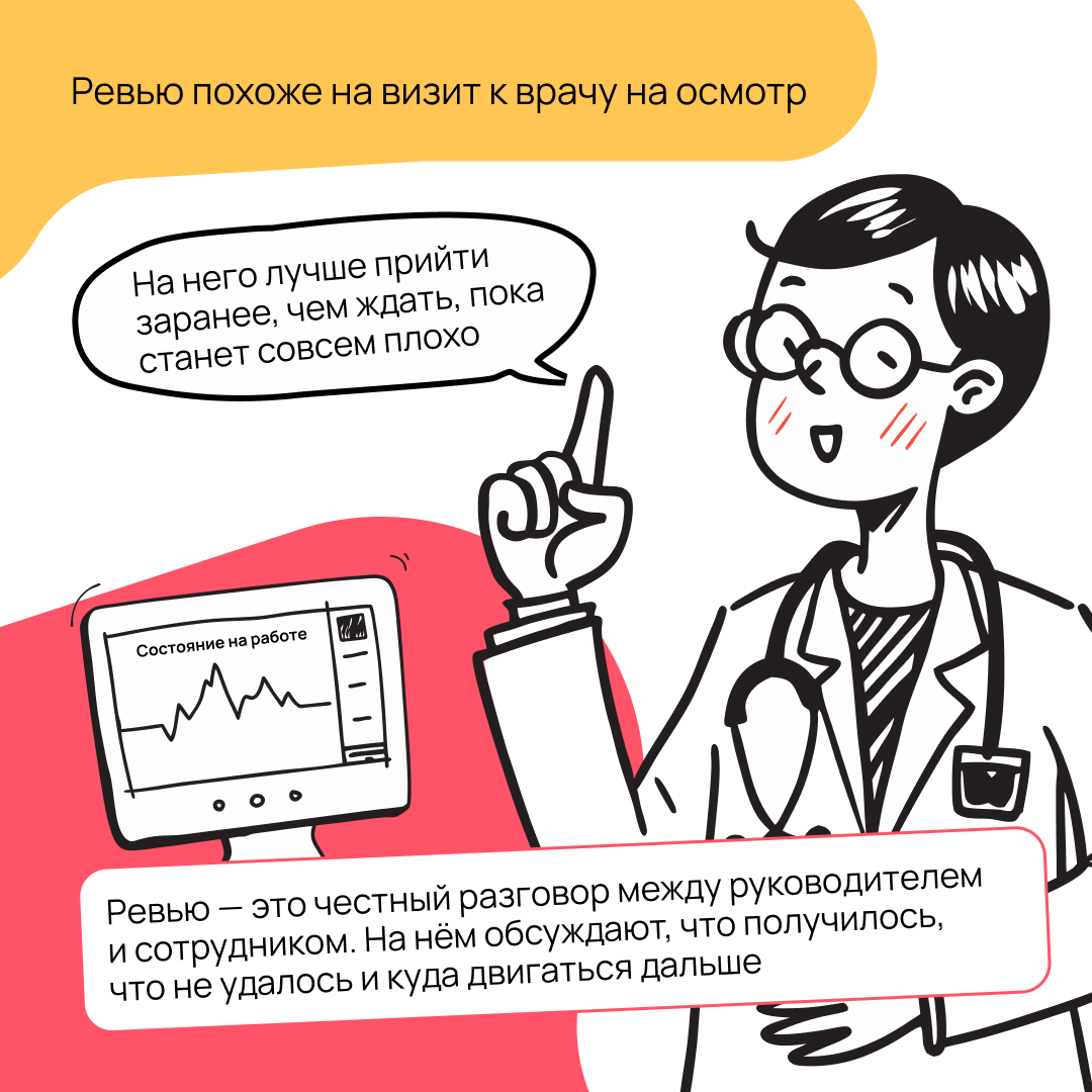 Каждому нужен взгляд со стороны | Сетка — социальная сеть от hh.ru