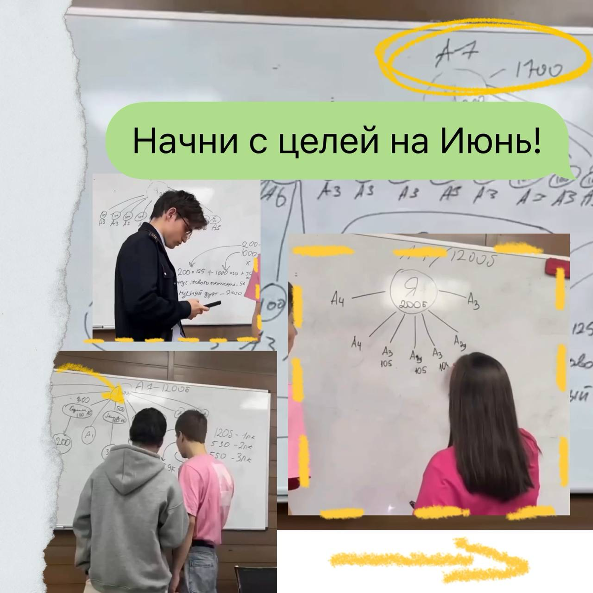 Все ради эксперимента) | Сетка — социальная сеть от hh.ru