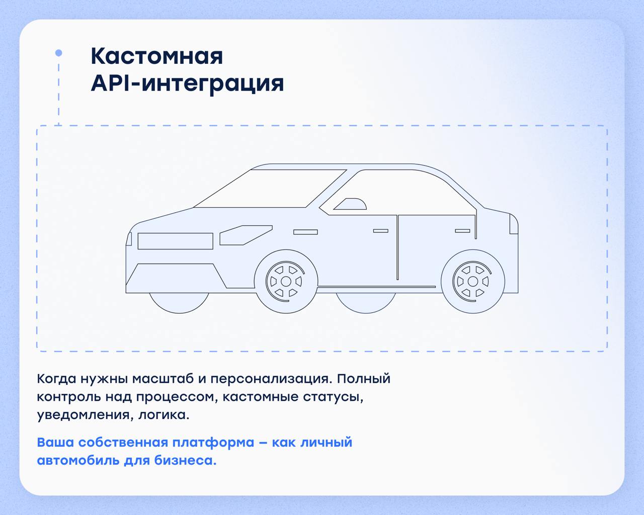 Платёж — это маршрут. Главное, чтобы клиент добрался до оплаты🚀
В городе полно способов передвижения: метро, такси, автобус, самокат — можно выбрать то, что удобно | Сетка — социальная сеть от hh.ru