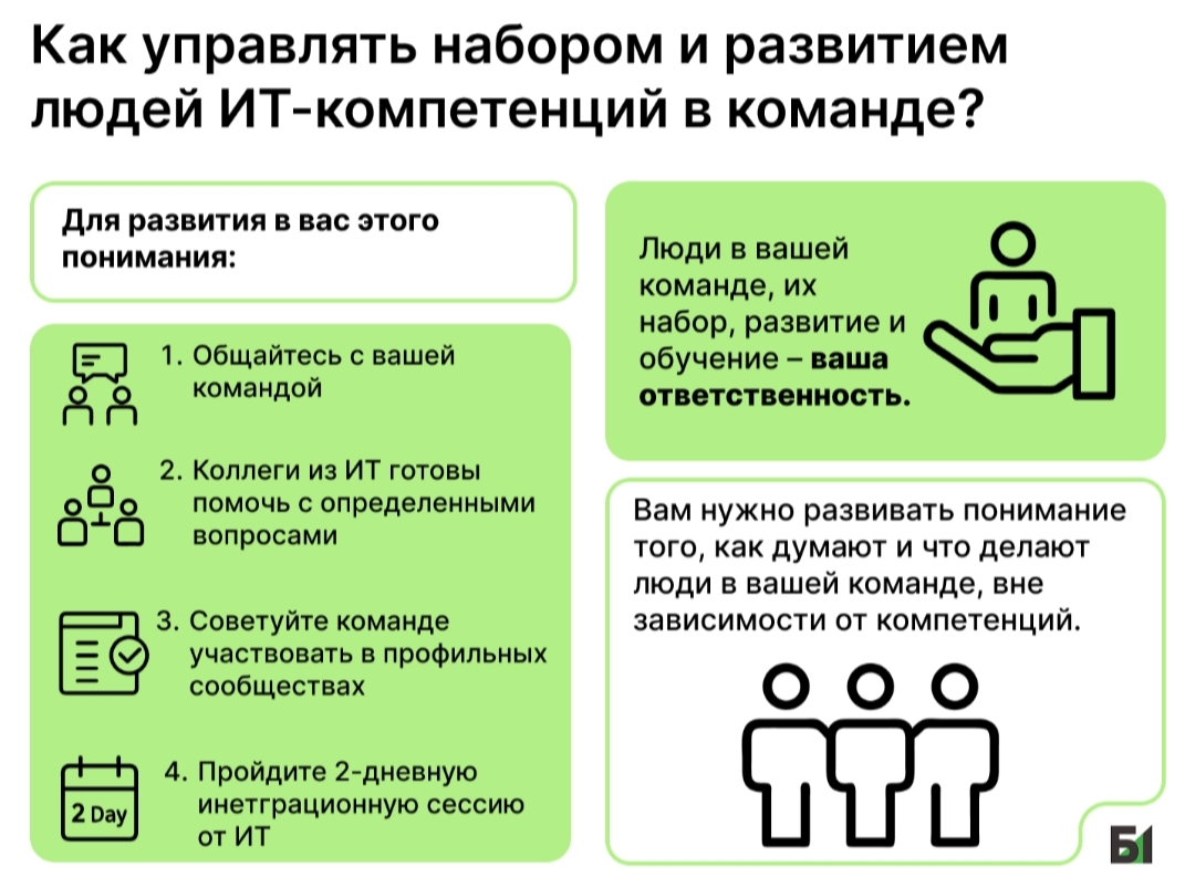 Продолжение презентации Б1 | Сетка — социальная сеть от hh.ru