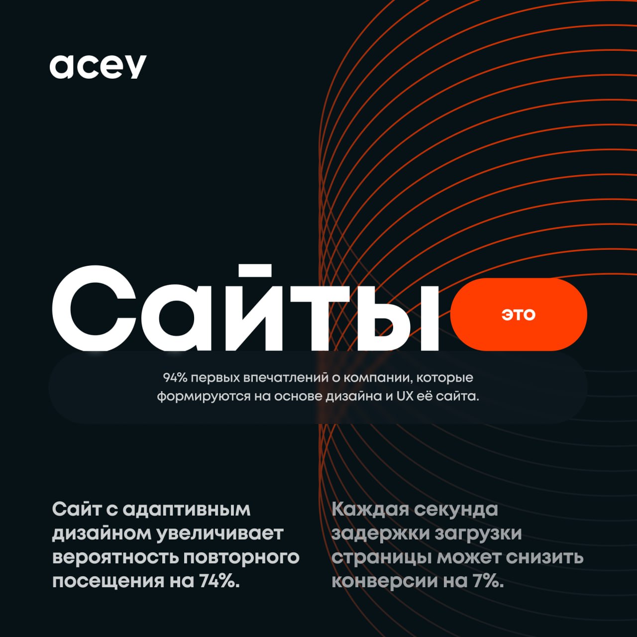 👀 Переходите в карточки — мы подготовили для вас серию кратких смыслов по ключевым digital-продуктам | Сетка — социальная сеть от hh.ru