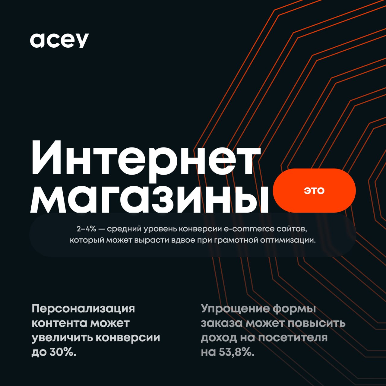 👀 Переходите в карточки — мы подготовили для вас серию кратких смыслов по ключевым digital-продуктам | Сетка — социальная сеть от hh.ru