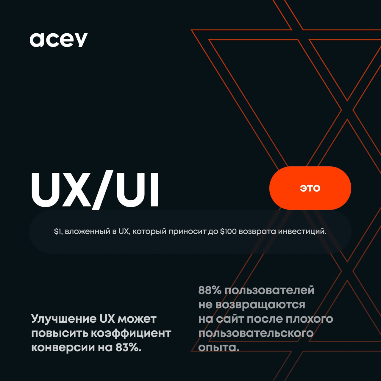 👀 Переходите в карточки — мы подготовили для вас серию кратких смыслов по ключевым digital-продуктам | Сетка — социальная сеть от hh.ru