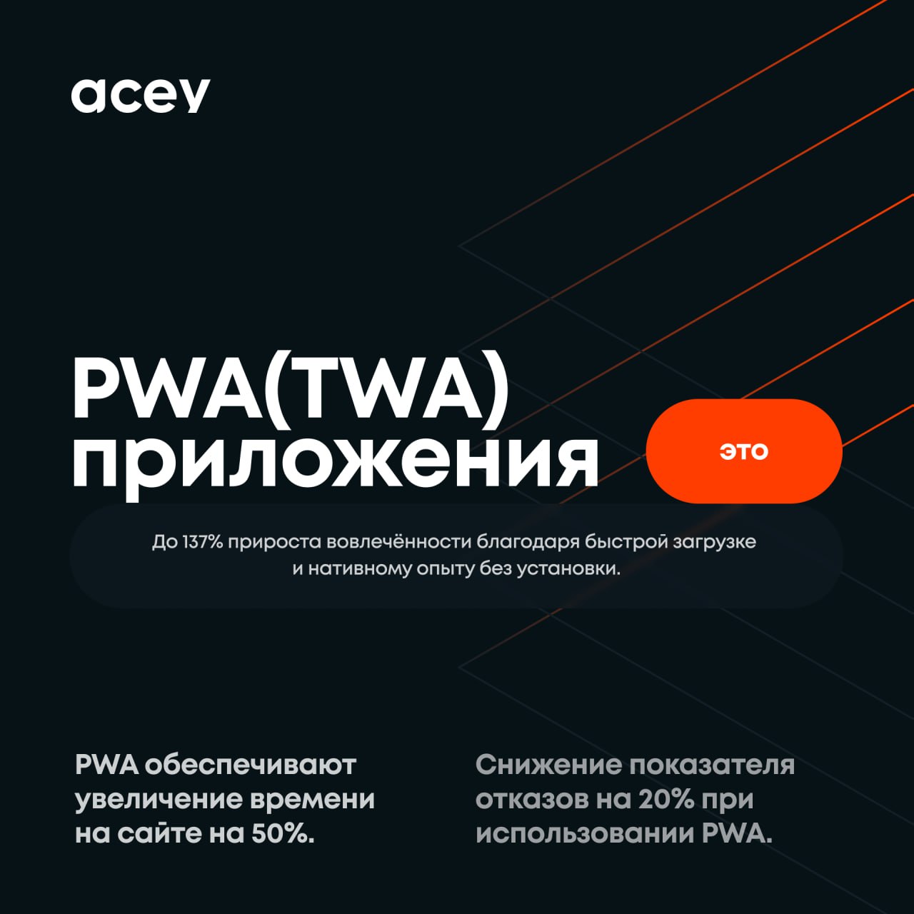 👀 Переходите в карточки — мы подготовили для вас серию кратких смыслов по ключевым digital-продуктам | Сетка — социальная сеть от hh.ru