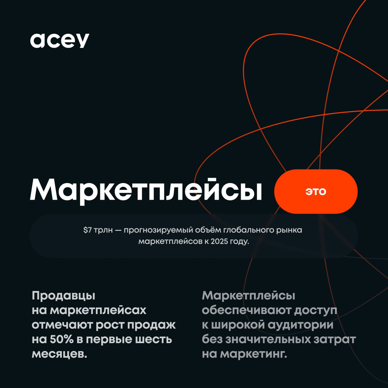 👀 Переходите в карточки — мы подготовили для вас серию кратких смыслов по ключевым digital-продуктам | Сетка — социальная сеть от hh.ru
