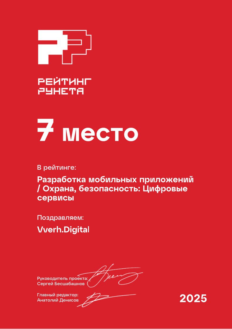 Наконец! Я могу показать дипломы, сейчас хотим мерч замутить с дипломами))) будете ждать ? | Сетка — социальная сеть от hh.ru