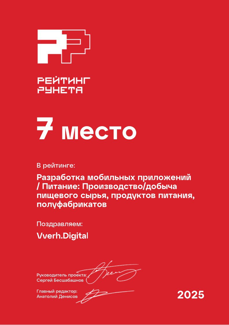 Наконец! Я могу показать дипломы, сейчас хотим мерч замутить с дипломами))) будете ждать ? | Сетка — социальная сеть от hh.ru
