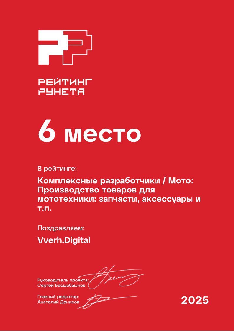 Наконец! Я могу показать дипломы, сейчас хотим мерч замутить с дипломами))) будете ждать ? | Сетка — социальная сеть от hh.ru