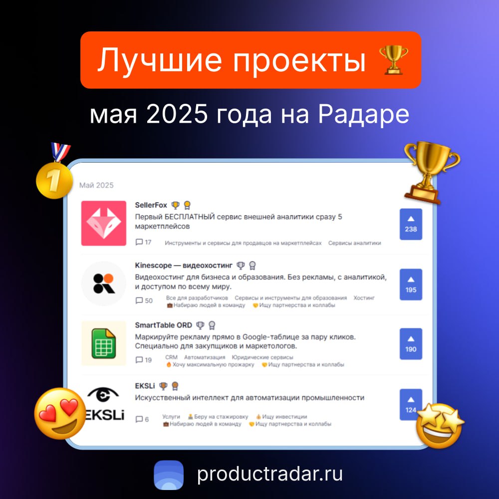Лучшие проекты мая 2025 на Радаре
🏆Продукт апреля №1 — SellerFox
Первый БЕСПЛАТНЫЙ сервис внешней аналитики сразу 5 маркетплейсов | Сетка — социальная сеть от hh.ru