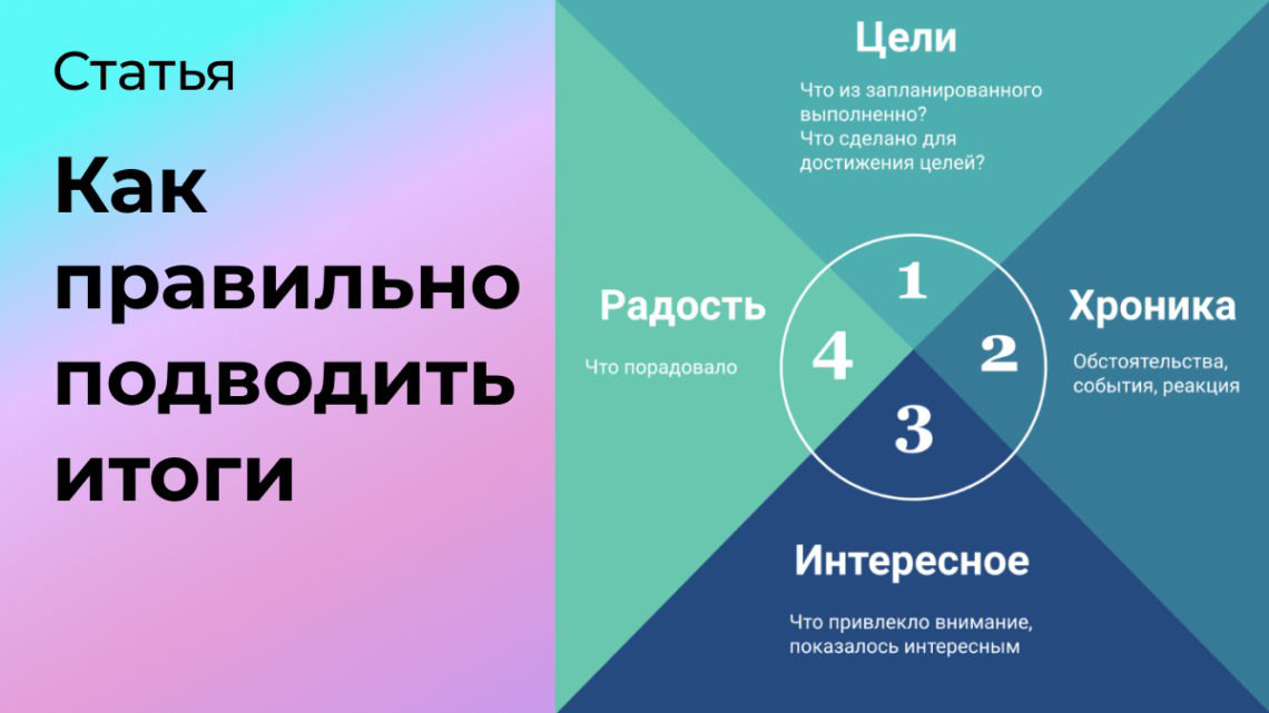 Как правильно подводить итоги | Сетка — социальная сеть от hh.ru