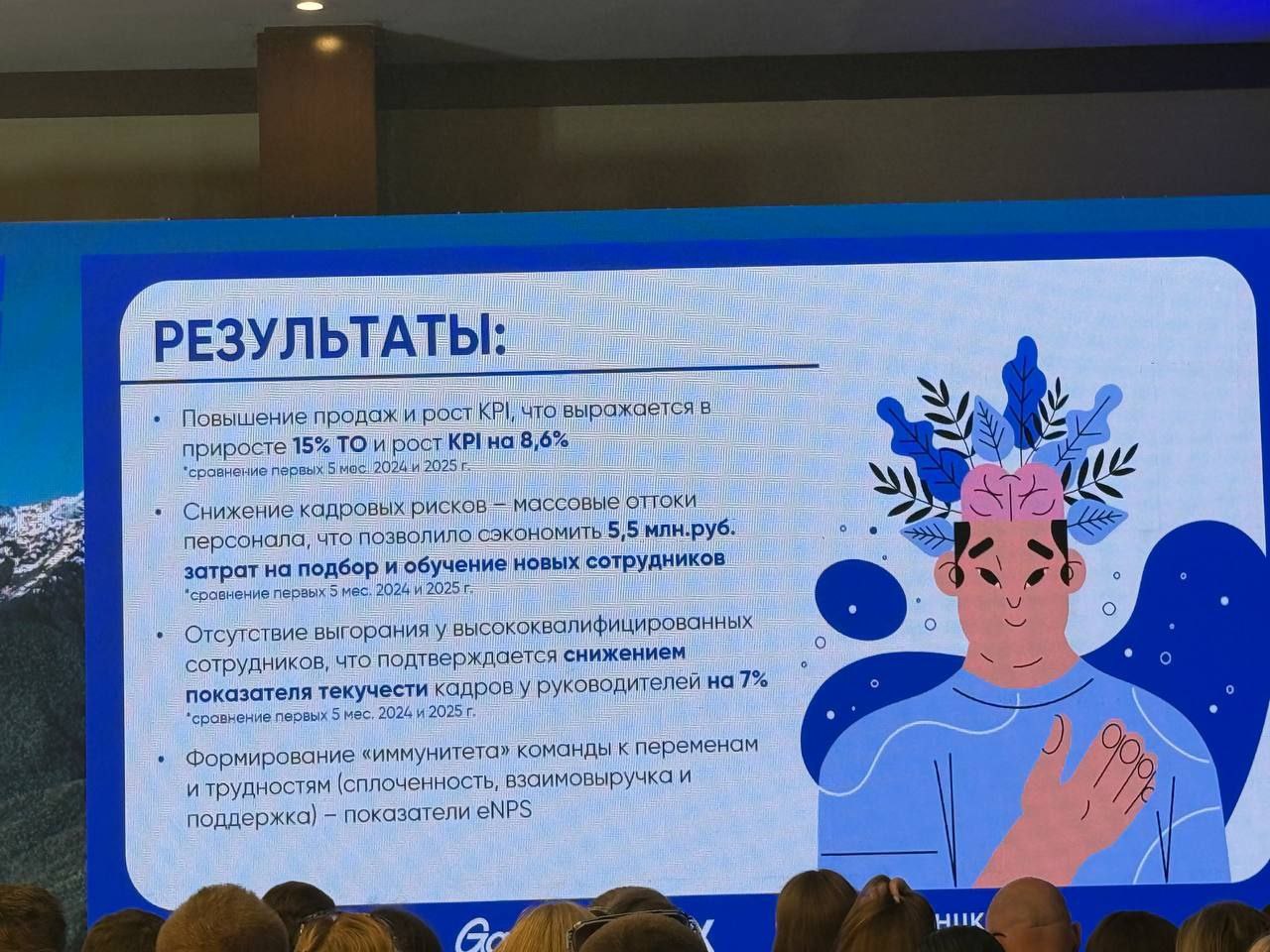 😀 Эмоциональный интеллект: ресурс, который растит выручку и сохраняет команду | Сетка — социальная сеть от hh.ru