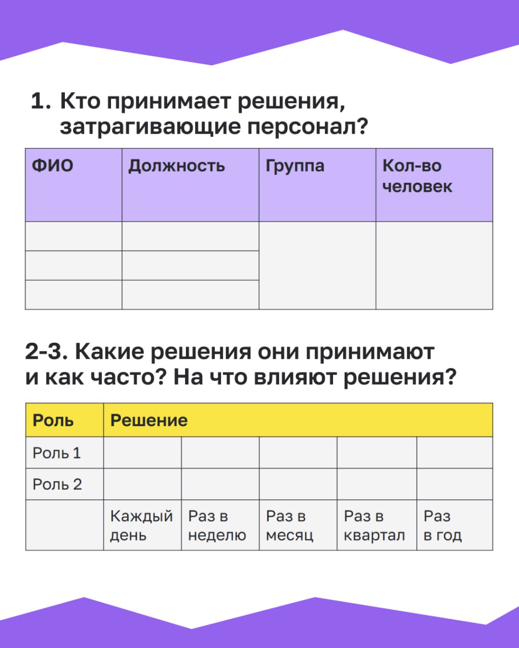 🔍Как выбрать HR-метрики для вашей компании
Выбрать универсальные HR-метрики непросто, потому что в каждой компании HR отвечает за разные бизнес-процессы, которые устроены и стандартизированы по-своему | Сетка — социальная сеть от hh.ru