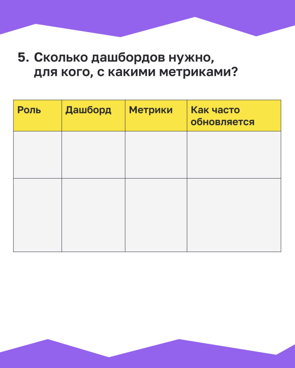 🔍Как выбрать HR-метрики для вашей компании
Выбрать универсальные HR-метрики непросто, потому что в каждой компании HR отвечает за разные бизнес-процессы, которые устроены и стандартизированы по-своему | Сетка — социальная сеть от hh.ru