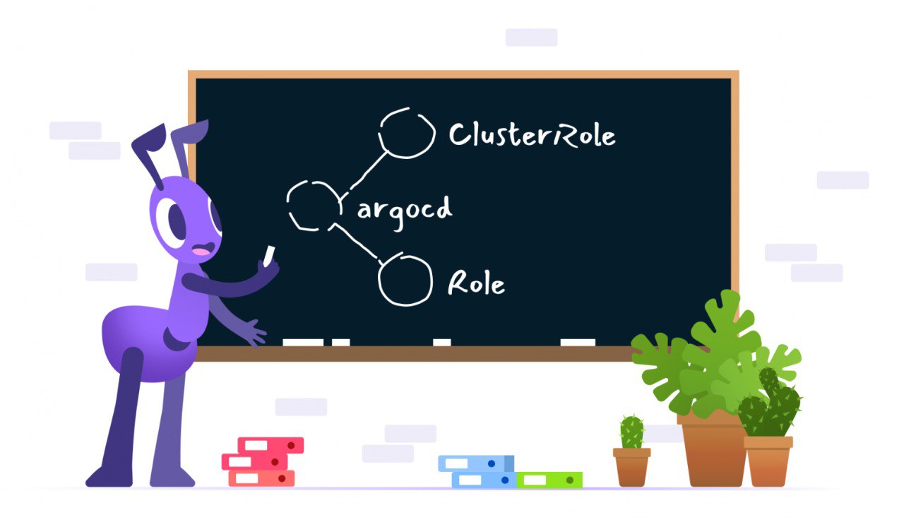 Как упростить работу с RBAC в Kubernetes: обзор утилиты RBAC Wizard
https://habr.com/ru/companies/flant/articles/913534/ | Сетка — социальная сеть от hh.ru