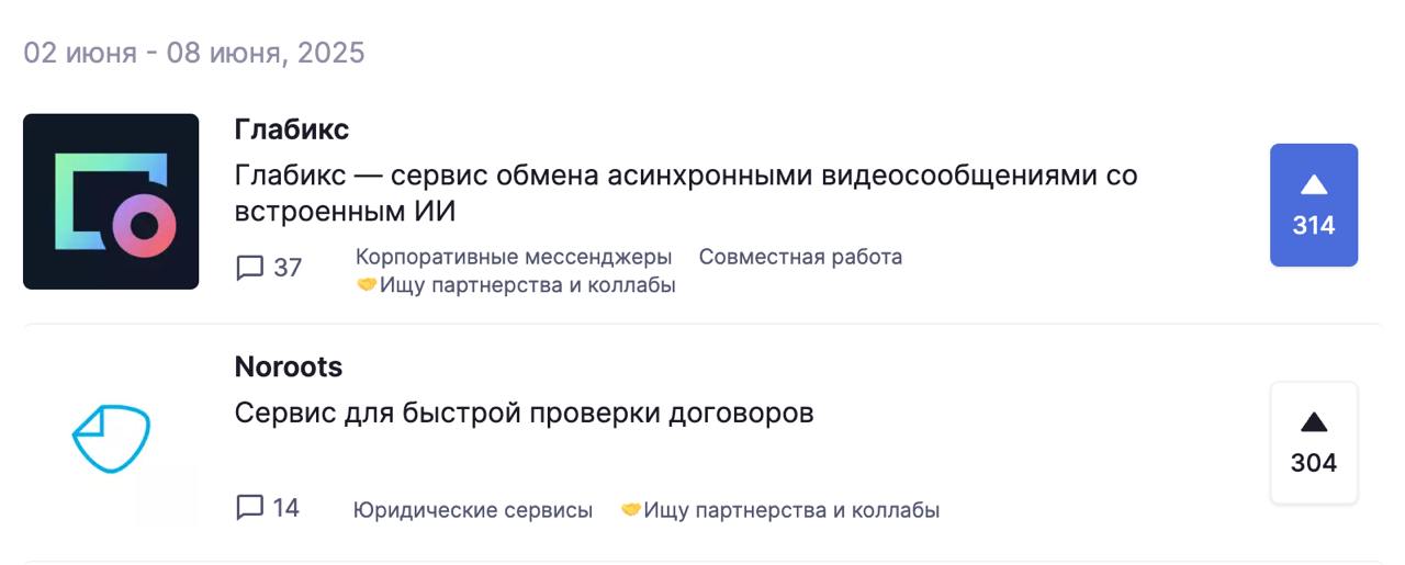 Ребята, мы лидируем! 🏆
Мы оторвались, но разрыв минимальный. И нам все еще нужны ваши голоса и поддержка | Сетка — социальная сеть от hh.ru