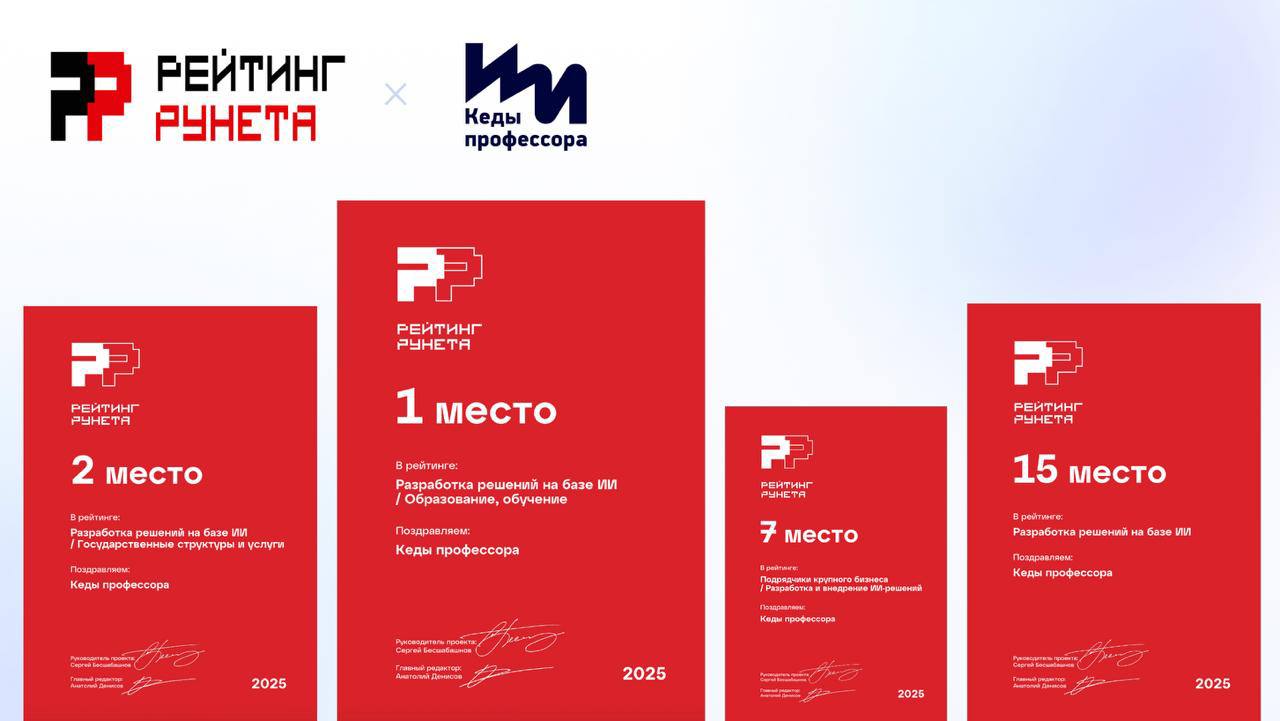 🏆 Рейтинг Рунета: Кеды профессора - лидеры в области ИИ-разработки России
На этой неделе был опубликован Рейтинг рунета 2025 - один из самых авторитетных классификаторов компаний в digital-сфере, рабо... | Сетка — социальная сеть от hh.ru