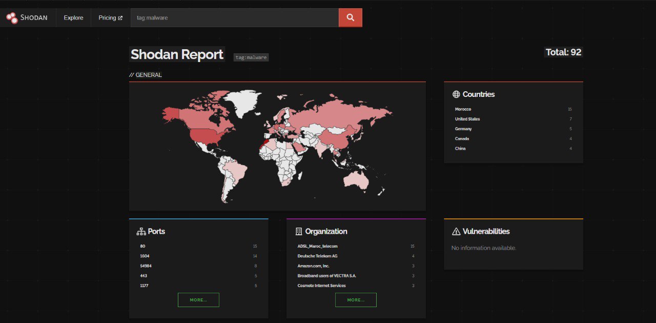 Как отслеживать C2 инфраструктуру c помощью Shodan и Censys
https://devopslife.ru/2025/06/05/how-hunt-for-c2-infra/ | Сетка — социальная сеть от hh.ru