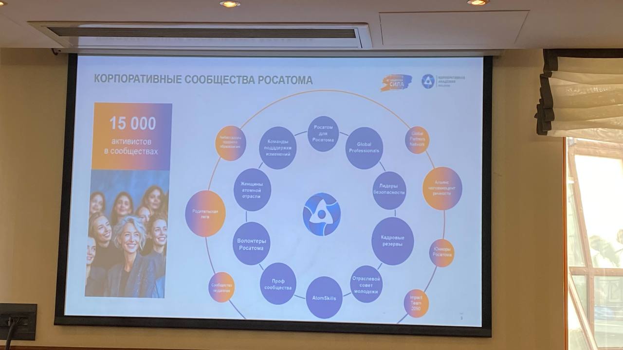 Посетили TALENT MANAGEMENT FORUM 2025 от @shtatfm.
Один из докладов был от Дарьи Каленбет, руководителя проектов по развитию женского лидерства Корпоративной академии Росатома | Сетка — социальная сеть от hh.ru