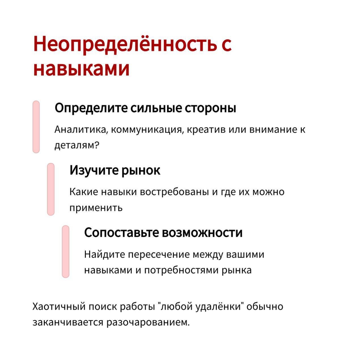 Ваш заработок в интерне | Сетка — социальная сеть от hh.ru