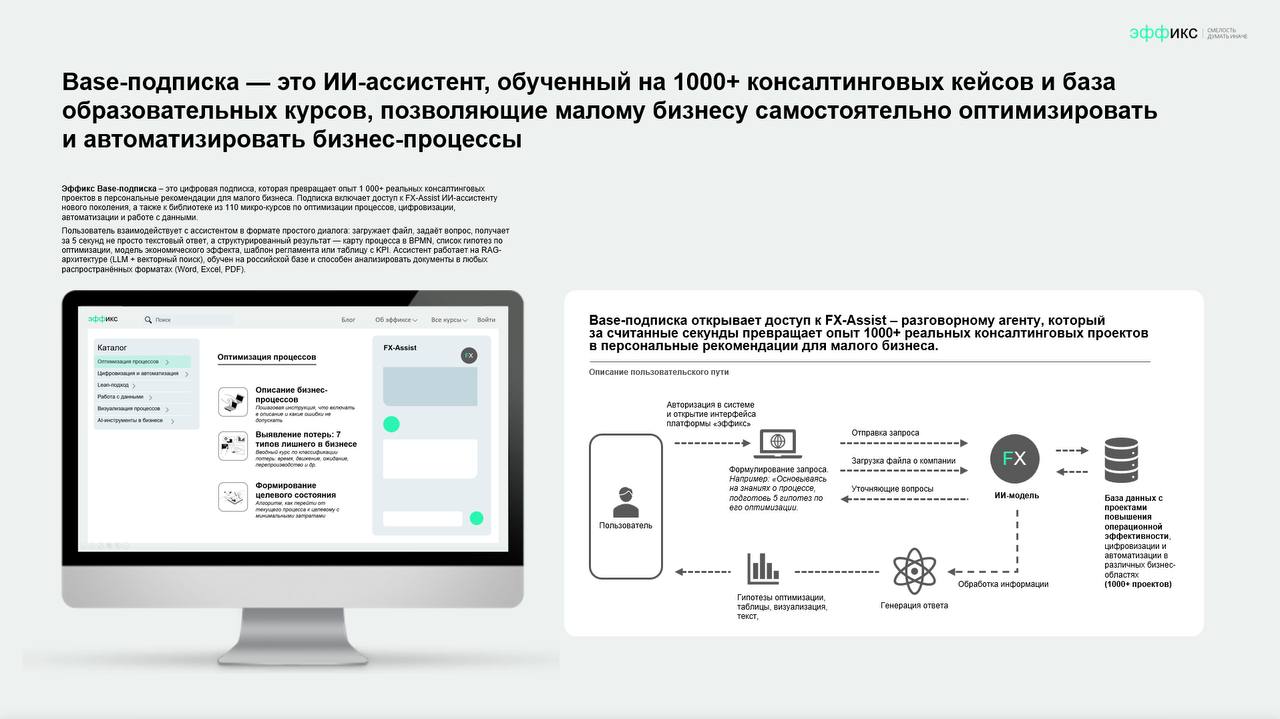 ⚡️ Как за 6 часов собрать концепт проекта для Федерального форума
У каждого из нас в голове периодически рождаются «гениальные» идеи (проект, стартап, бизнес или еще что похуже) | Сетка — социальная сеть от hh.ru