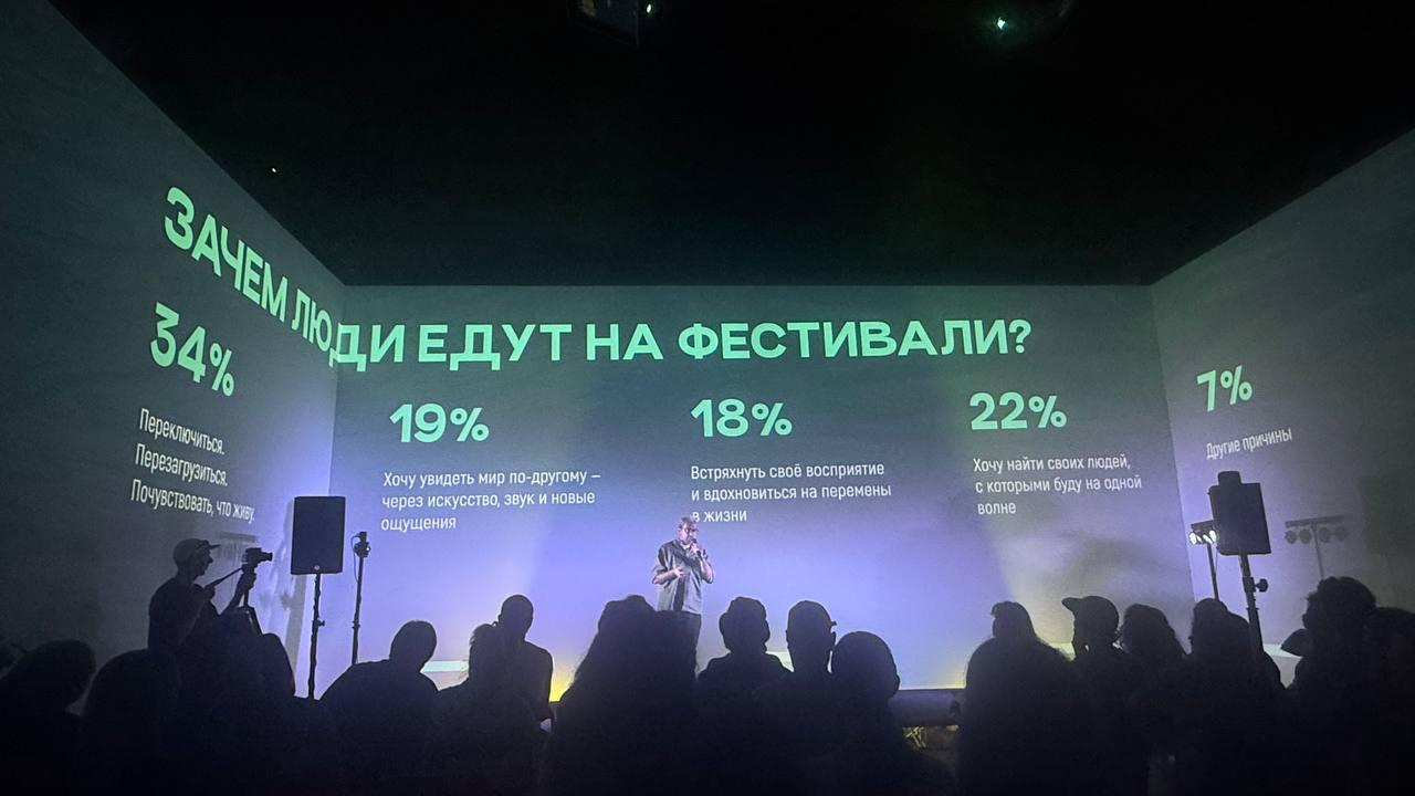 На прошлой неделе New Star Festivals презентовали стратегию развития своих фестивалей событий, включая New Star Camp и New Star Weekend | Сетка — социальная сеть от hh.ru