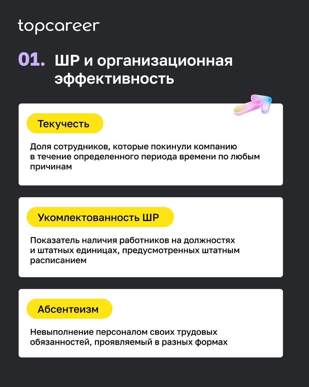 ChatGPT на службе HR-аналитика
Расчёт и анализ различных HR-метрик — неотъемлемая часть работы HR-аналитика. И она значительно упрощается благодаря ИИ | Сетка — социальная сеть от hh.ru