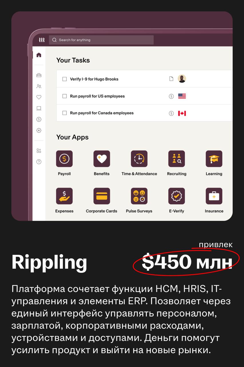 🌟 Куда идут деньги в HRTech: главные сделки мая
Собрали главное на рынках HR и WorkTech за месяц | Сетка — социальная сеть от hh.ru