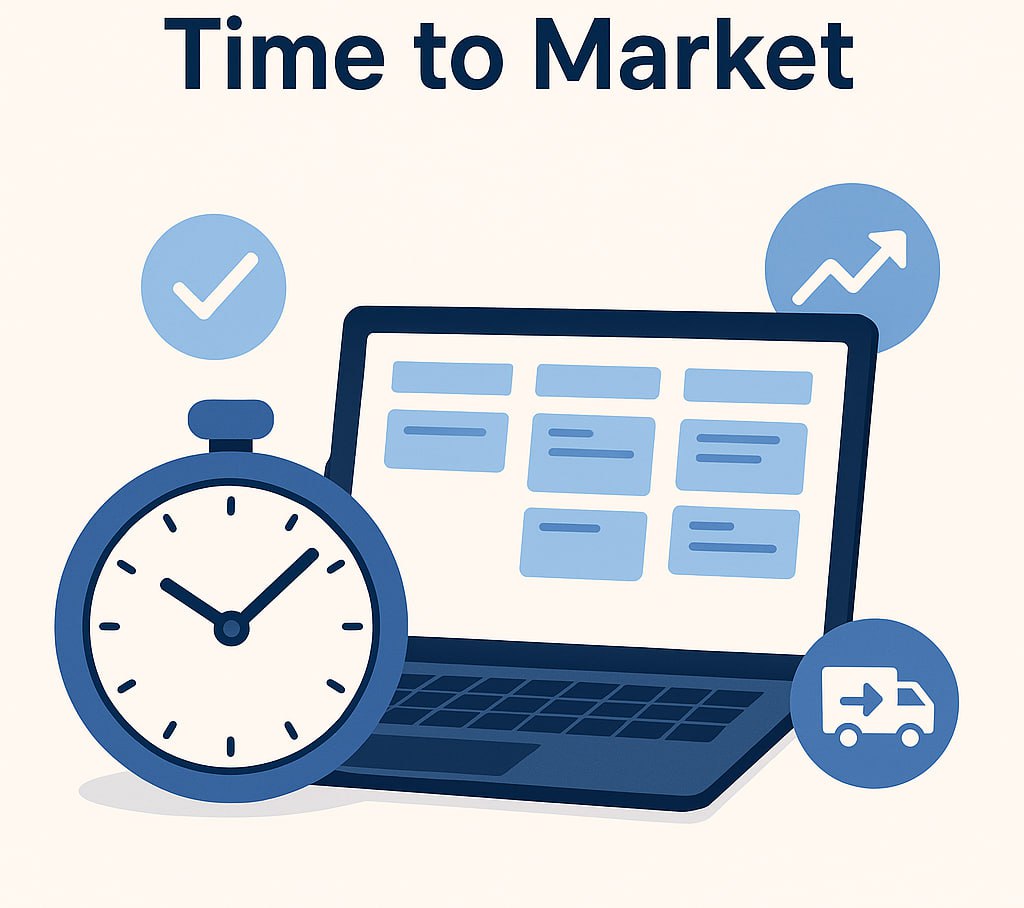 🎯 Метрика недели: Time to Market
Когда фича только появилась, кажется, что «всё сделаем быстро». А потом проходит неделя, вторая, месяц и фича всё ещё где-то в разработке | Сетка — социальная сеть от hh.ru