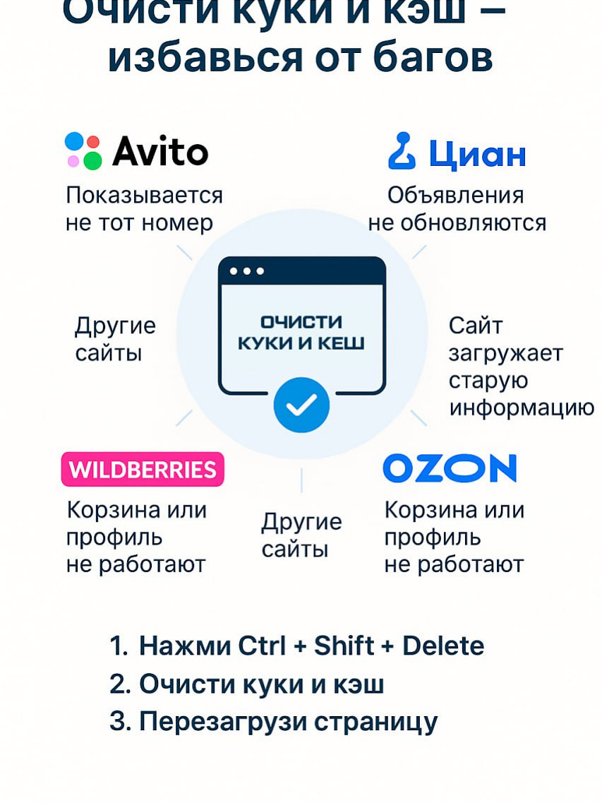 Лайфхак: как очистить куки и избавиться от “глюков” на сайте | Сетка — социальная сеть от hh.ru