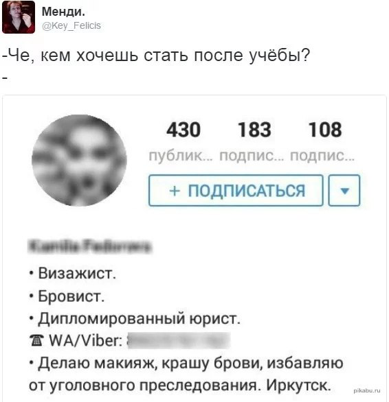 М - многозадачность | Сетка — социальная сеть от hh.ru