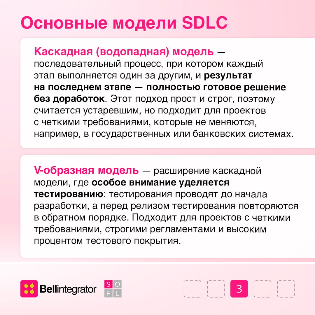 Шаг за шагом ближе к цели🎯
Речь идет про SLDC или жизненный цикл разработки ПО. Основная его задача — минимизировать риски и оптимизировать все процессы работы над продуктом | Сетка — социальная сеть от hh.ru