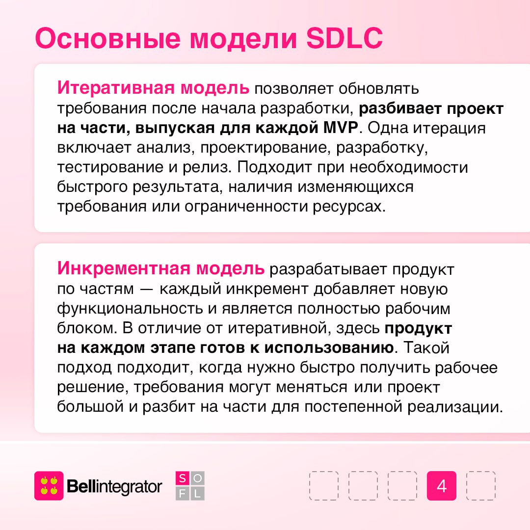 Шаг за шагом ближе к цели🎯
Речь идет про SLDC или жизненный цикл разработки ПО. Основная его задача — минимизировать риски и оптимизировать все процессы работы над продуктом | Сетка — социальная сеть от hh.ru