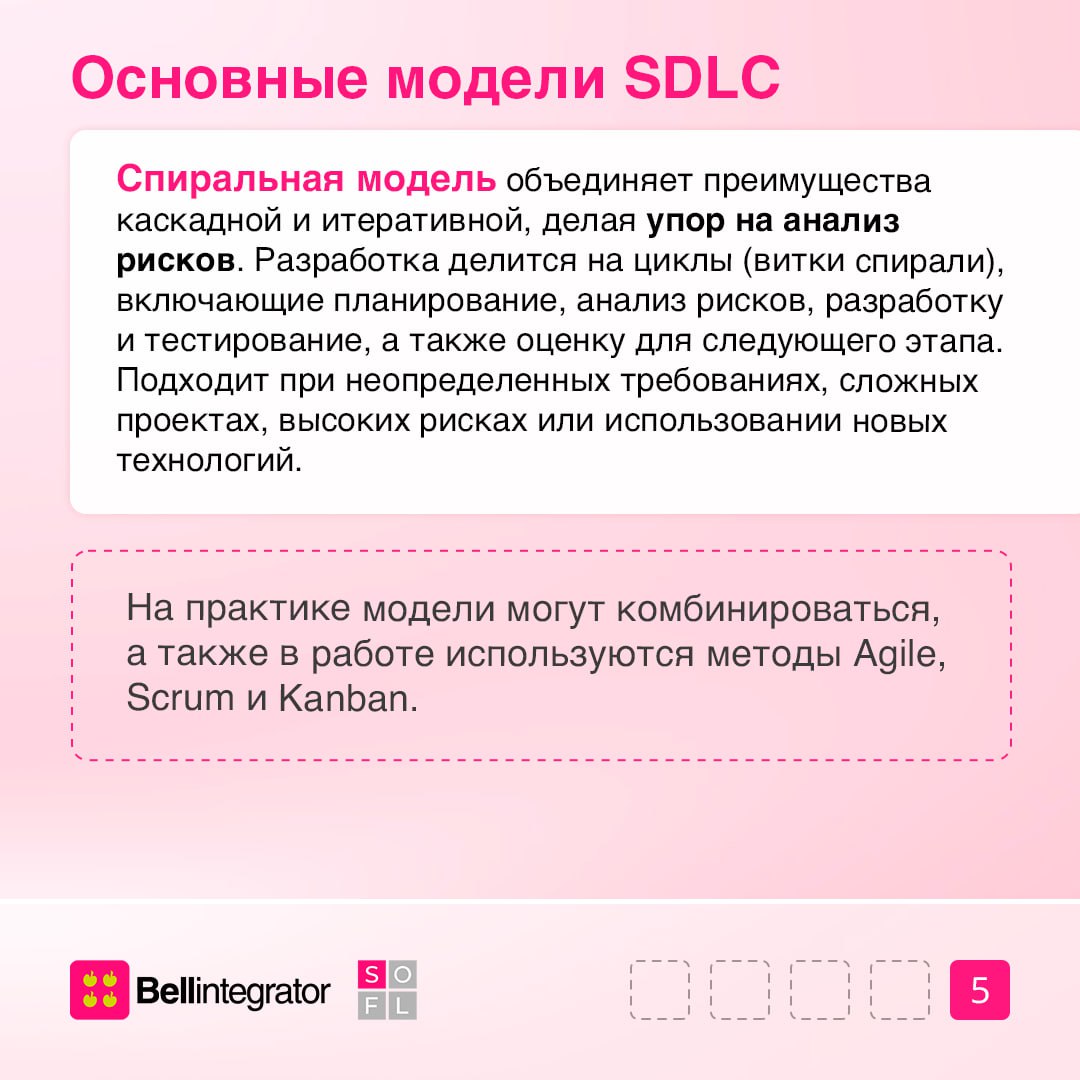 Шаг за шагом ближе к цели🎯
Речь идет про SLDC или жизненный цикл разработки ПО. Основная его задача — минимизировать риски и оптимизировать все процессы работы над продуктом | Сетка — социальная сеть от hh.ru