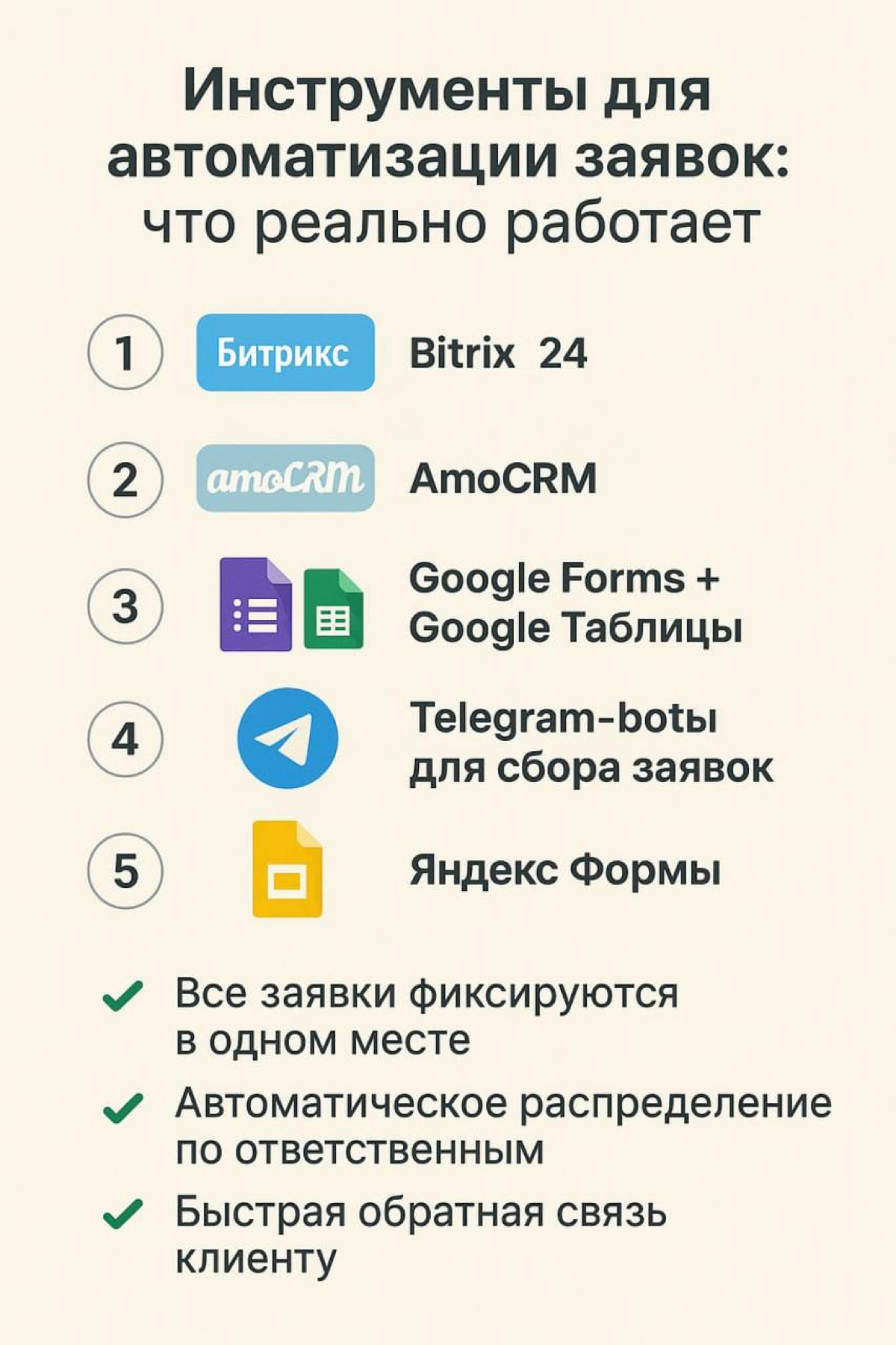 Инструменты для автоматизации заявок: что реально работает | Сетка — социальная сеть от hh.ru