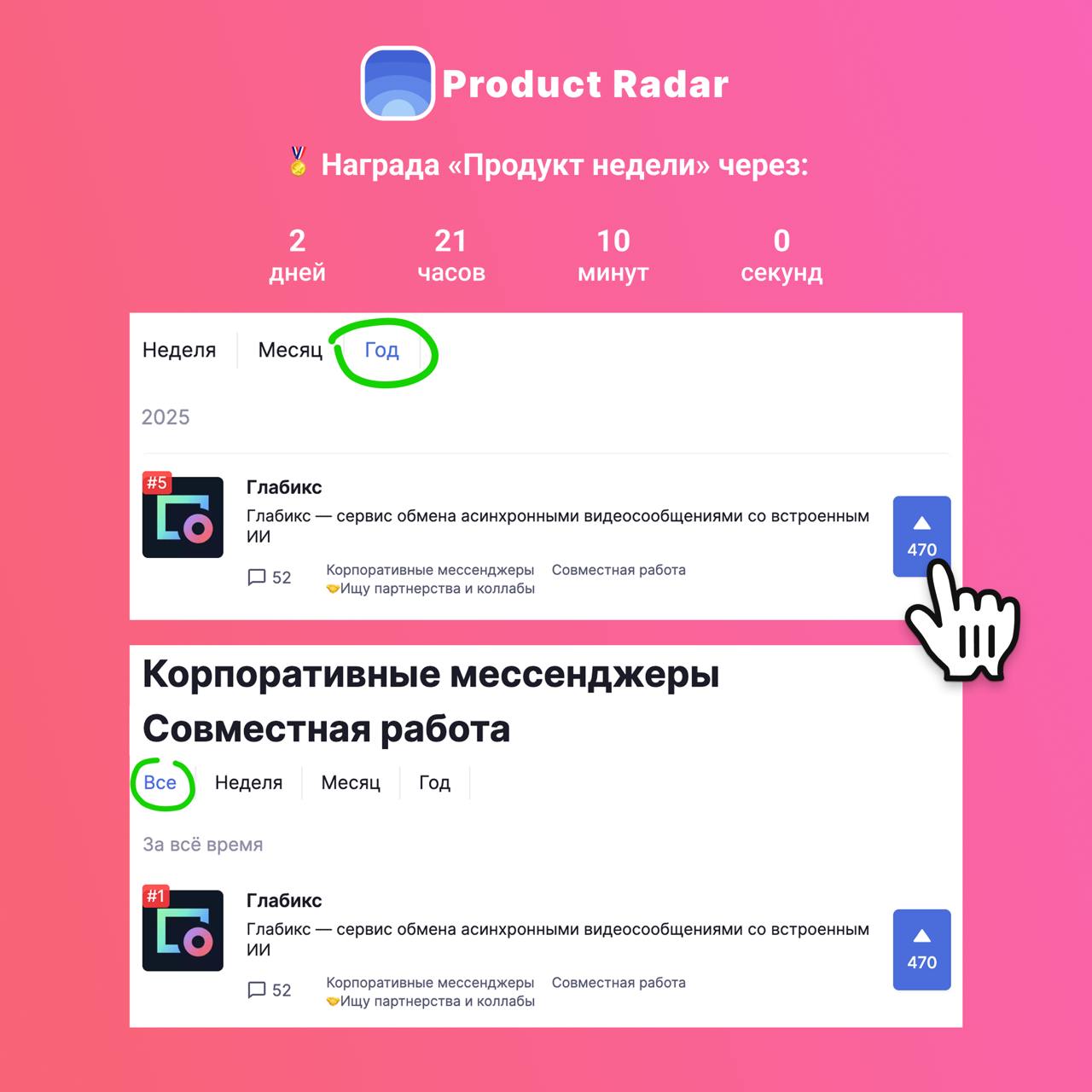 🫶 Дорогие друзья, спасибо вам за поддержку!
Голосование на Product Radar еще продолжается, и за нас все еще можно голосовать | Сетка — социальная сеть от hh.ru