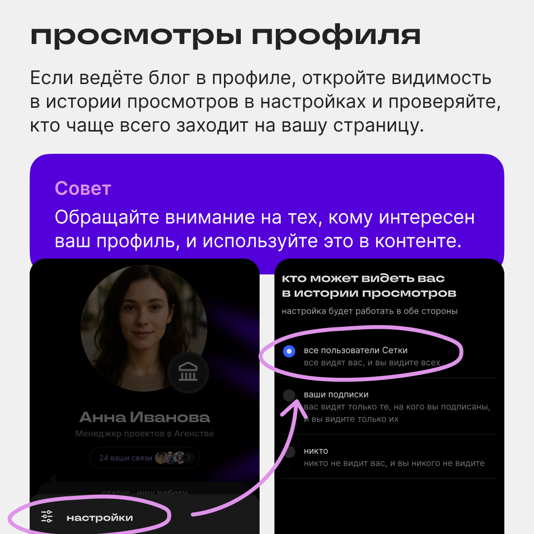 Цифры не врут! Разбираемся в аналитике Сетки | Сетка — социальная сеть от hh.ru