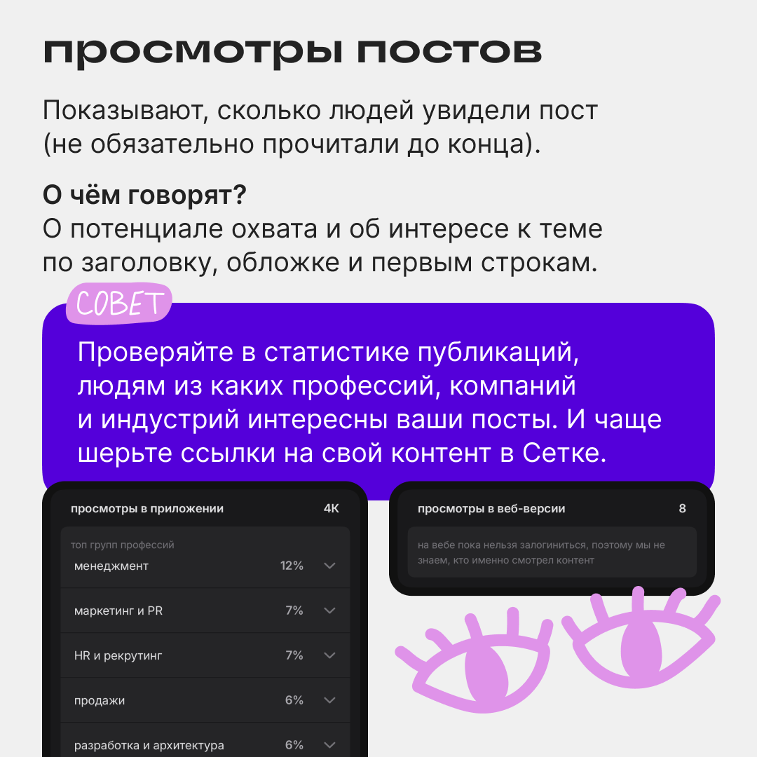 Цифры не врут! Разбираемся в аналитике Сетки | Сетка — социальная сеть от hh.ru