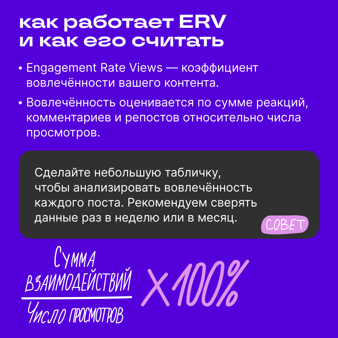 Цифры не врут! Разбираемся в аналитике Сетки | Сетка — социальная сеть от hh.ru